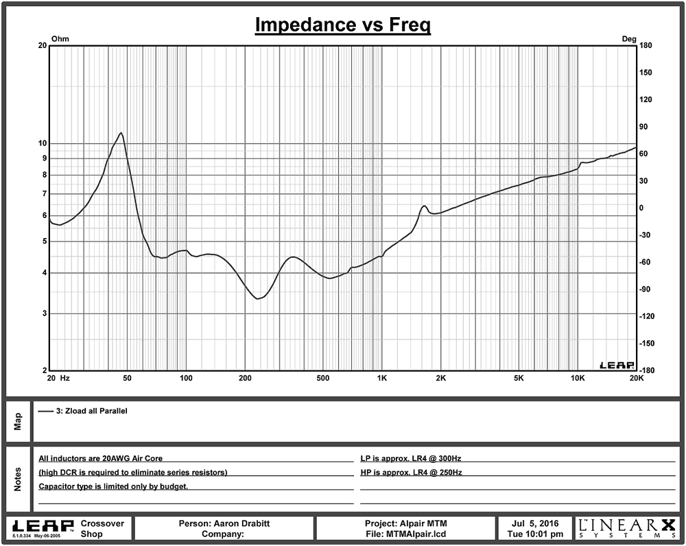 A12pw-MTM-Imp-Sim.png