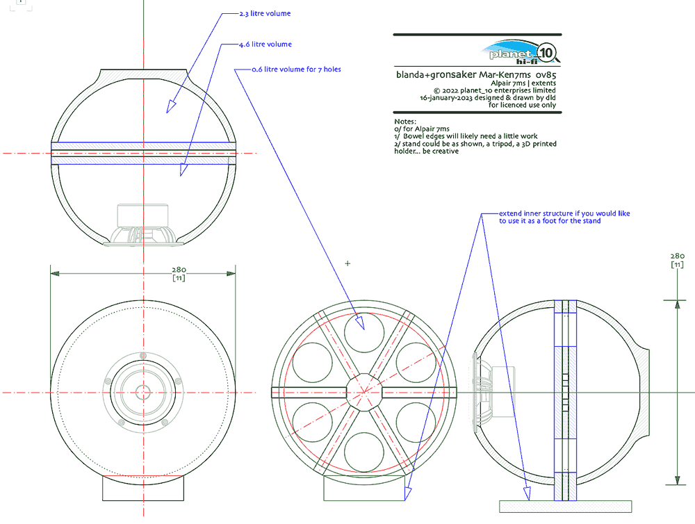 B+D-A7ms-extents.png