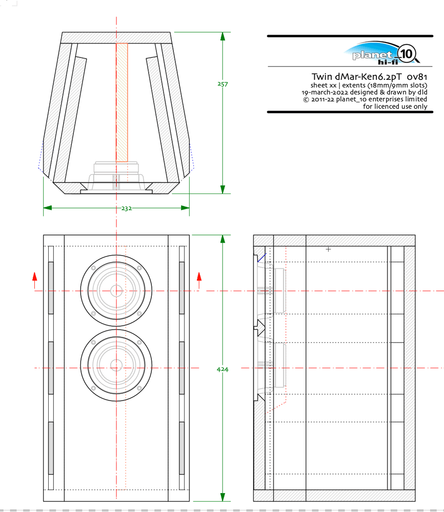 Twin-dMK62p-extents.png