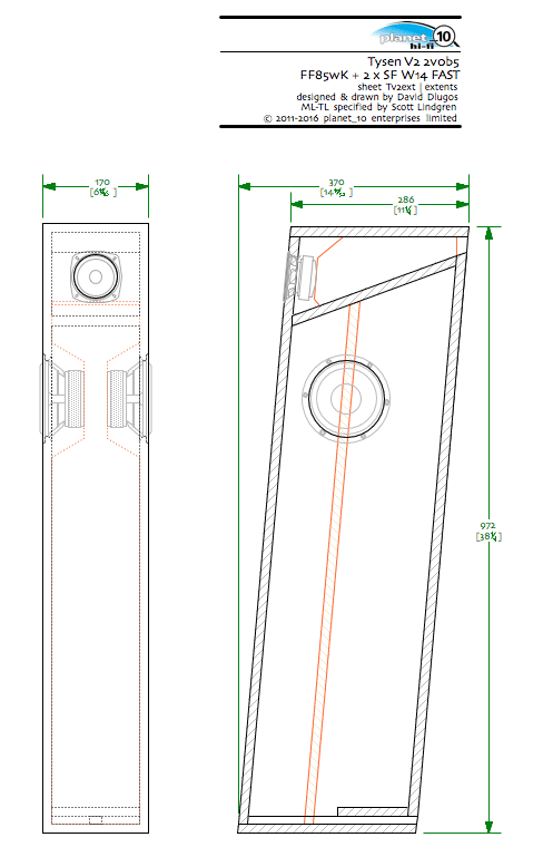 Tysen-V2-extents.gif