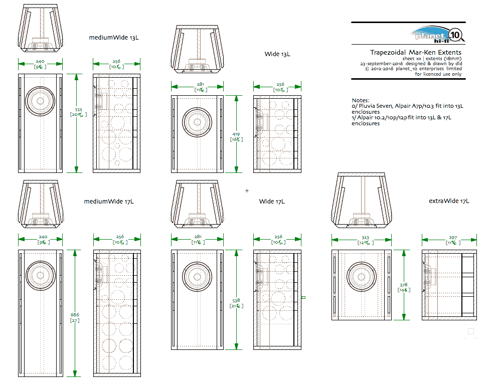 mK10T-family-extents.gif