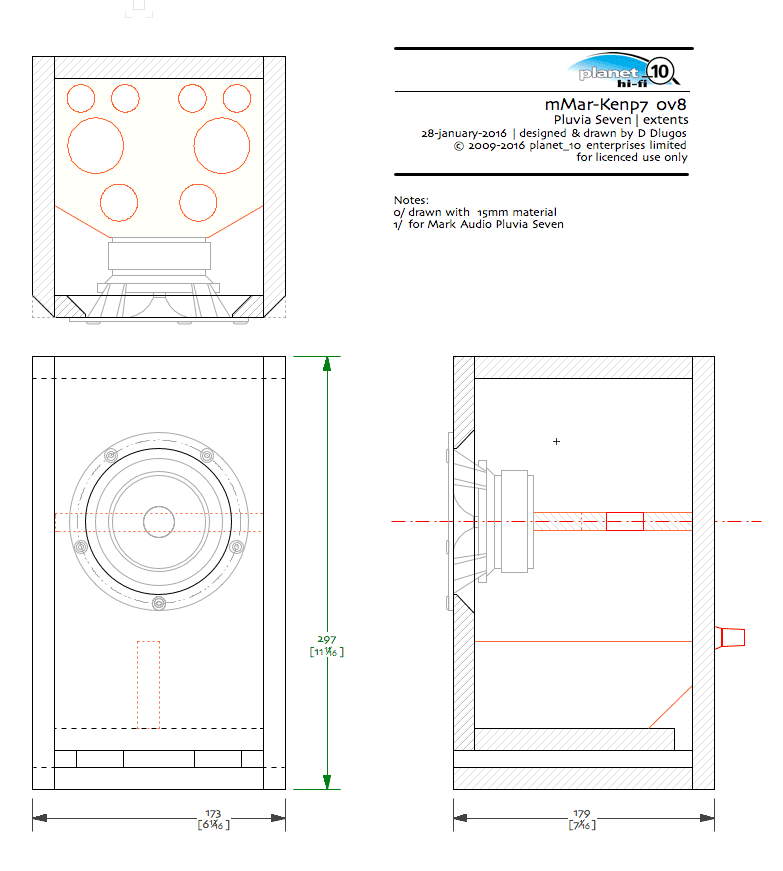 mMarKenP7-extents.gif